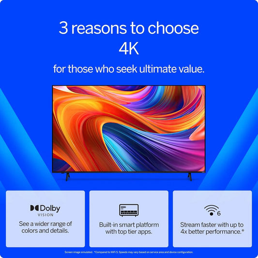 Vizio 50 In. 4K Resolution HDR Smart TV