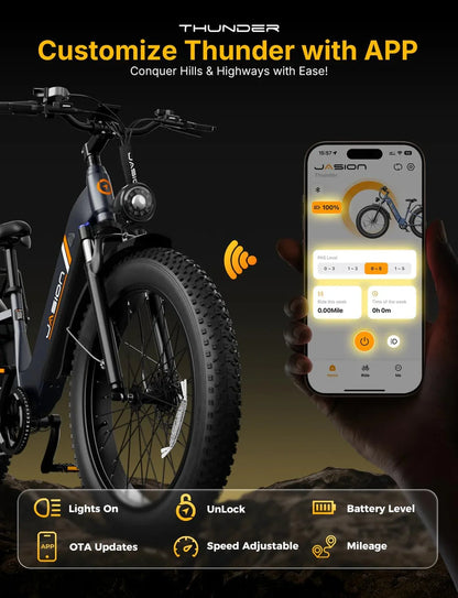 Thunder Electric Bike 1500W 30 Plus MPH 80Miles Range Fat Tire Hydraulic Disc Brakes