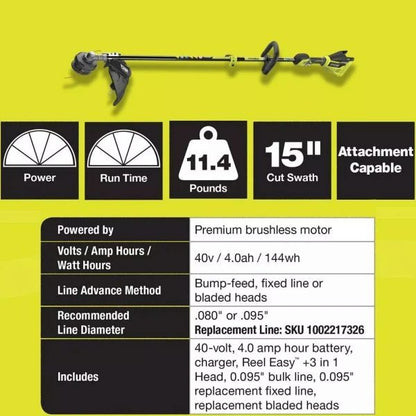 Ryobi 40V Brushless 20 In. Walk Behind Self-Propelled Mower/String Trimmer/Leaf Blower With 2 Batteries And 2 Chargers