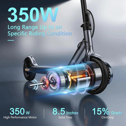 Electric Scooter, 350W/500W Powerful Motor, 8.5 In./10 In. Solid Rubber Tires, 19/22 Mph, 28/21/12 Mile Range, Dual Brakes