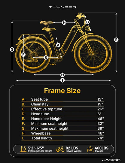Thunder Electric Bike 1500W 30 Plus MPH 80Miles Range Fat Tire Hydraulic Disc Brakes