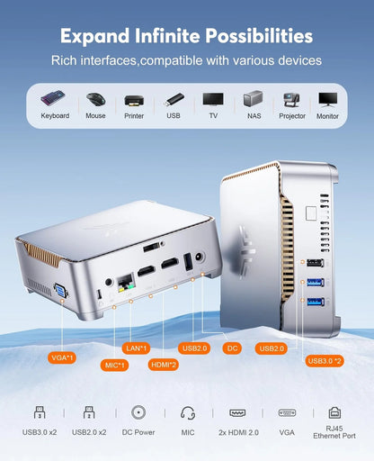 Kamrui GK3Plus Mini PC, 16GB Ram, 512GB M.2 SSD Mini Computer