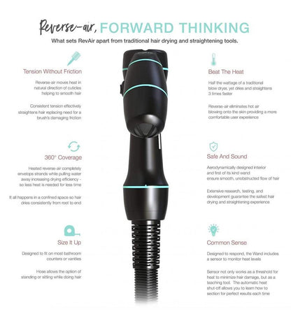 Revair Reverse-Air Hair Dryer, Easily Dry And Straighten Hair